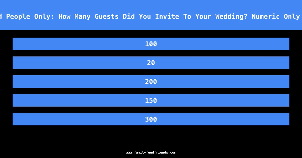 Married People Only: How Many Guests Did You Invite To Your Wedding? Numeric Only Please answer