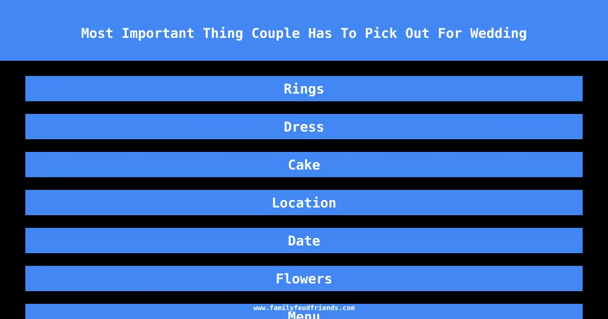 Most Important Thing Couple Has To Pick Out For Wedding answer