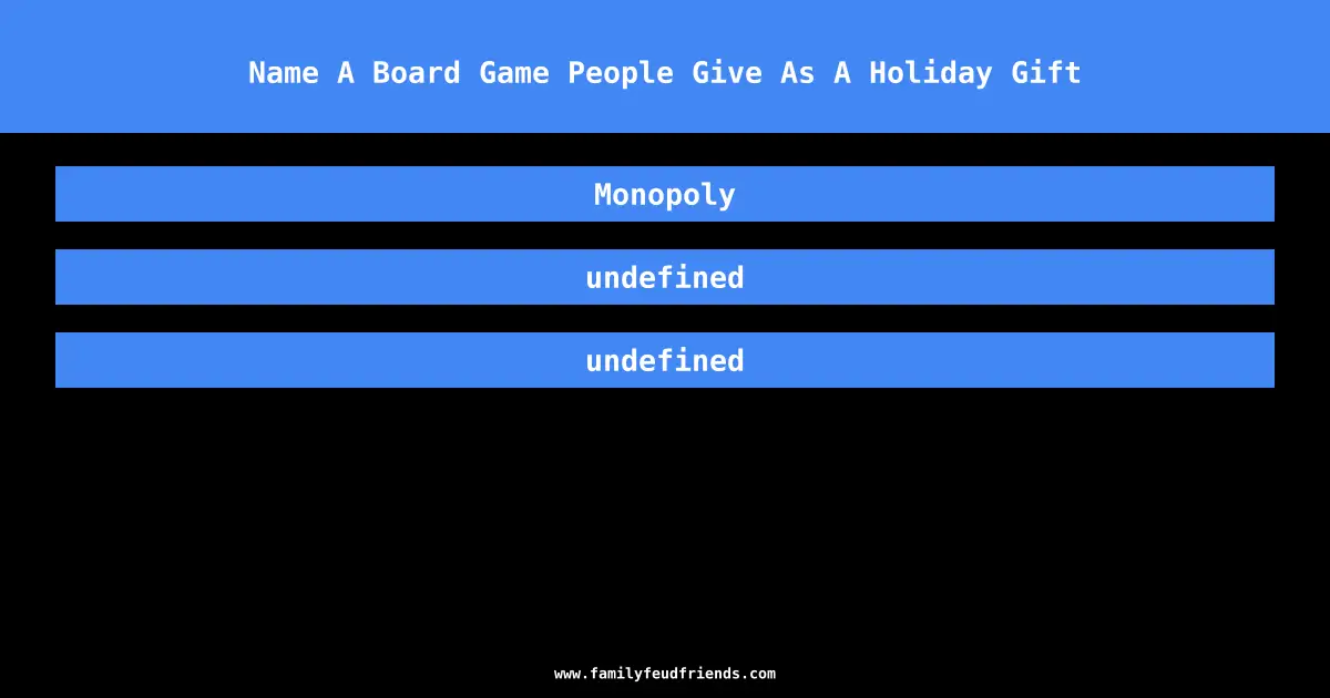 Name A Board Game People Give As A Holiday Gift answer
