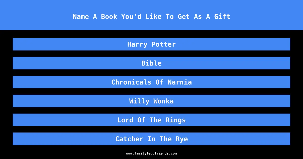 Name A Book You’d Like To Get As A Gift answer