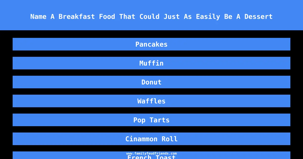 Name A Breakfast Food That Could Just As Easily Be A Dessert answer