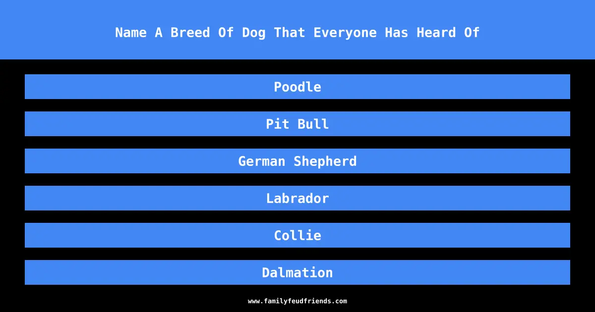 Name A Breed Of Dog That Everyone Has Heard Of answer