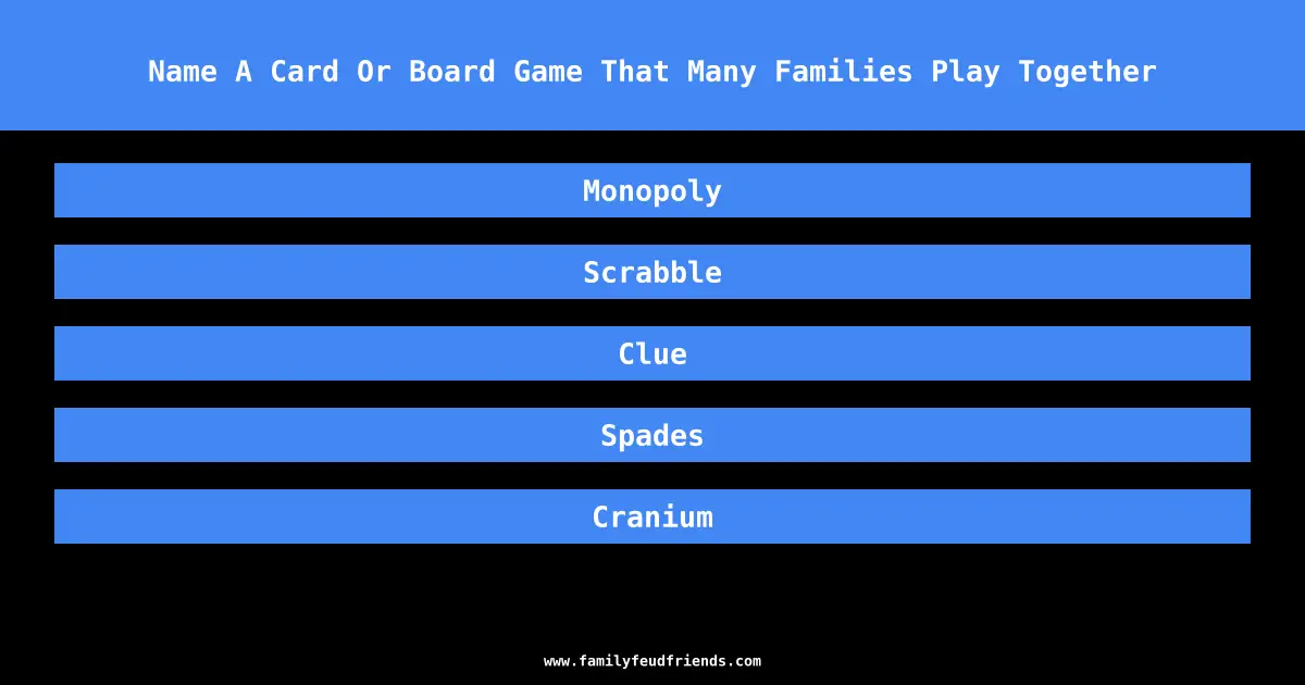 Name A Card Or Board Game That Many Families Play Together answer