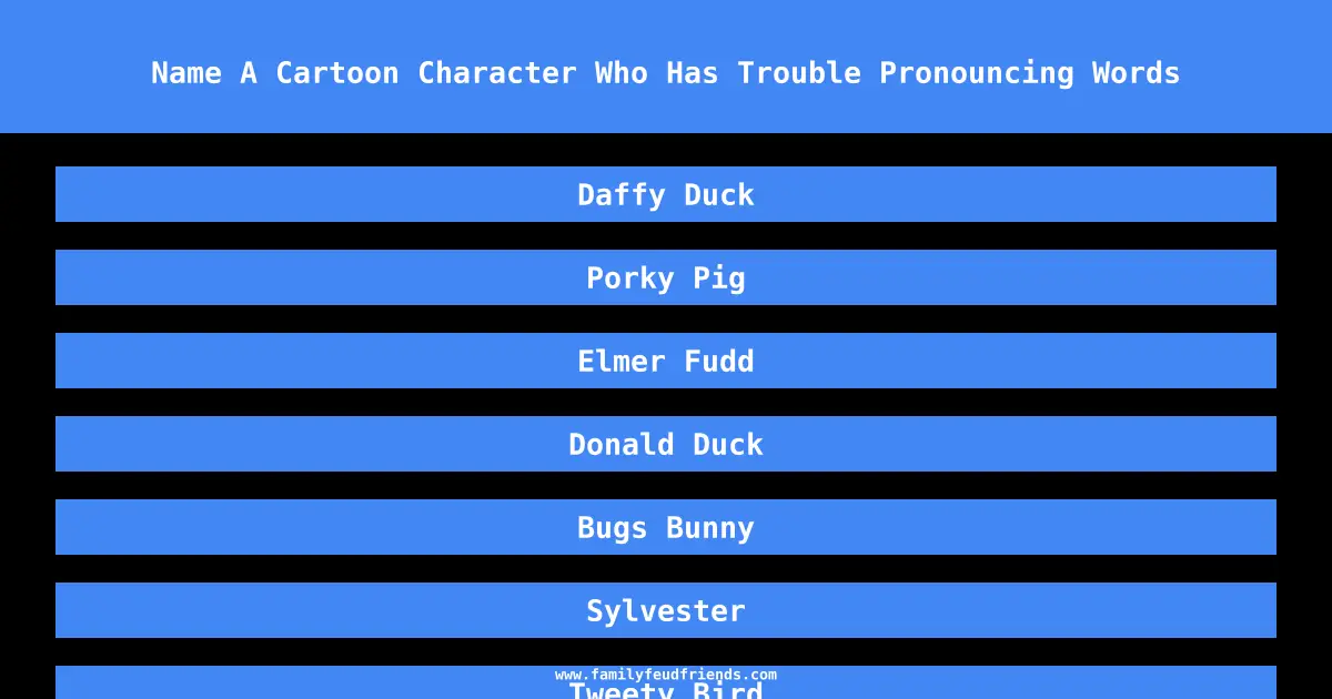 Name A Cartoon Character Who Has Trouble Pronouncing Words answer