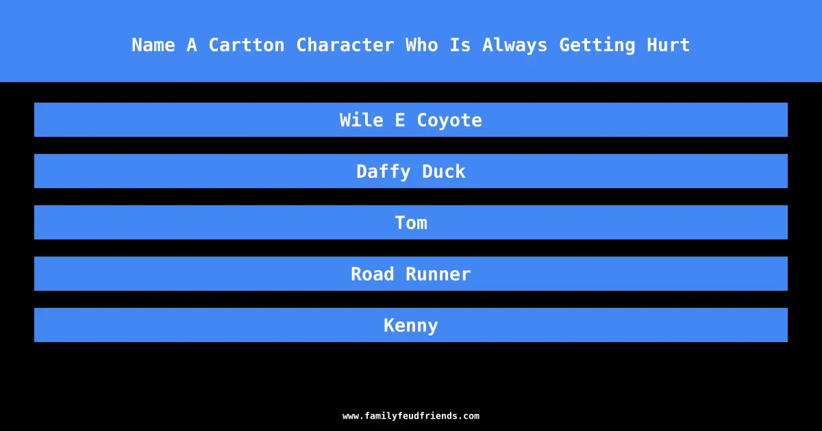 Name A Cartton Character Who Is Always Getting Hurt answer