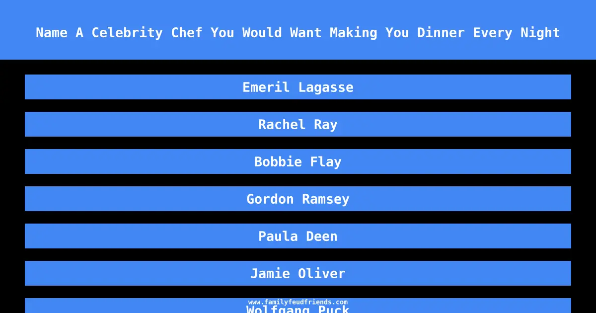 Name A Celebrity Chef You Would Want Making You Dinner Every Night answer
