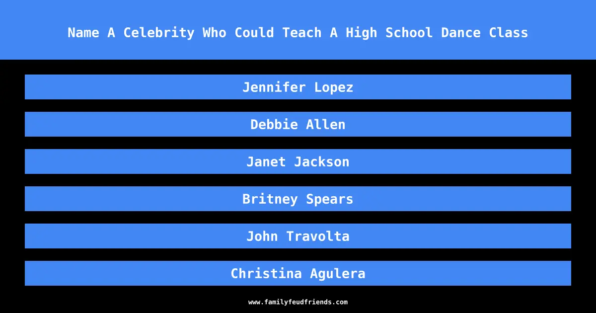 Name A Celebrity Who Could Teach A High School Dance Class answer