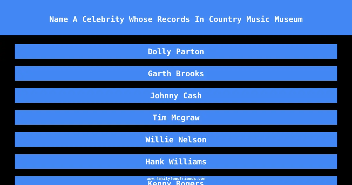 Name A Celebrity Whose Records In Country Music Museum answer