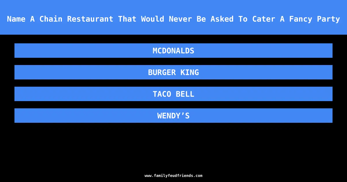 Name A Chain Restaurant That Would Never Be Asked To Cater A Fancy Party answer