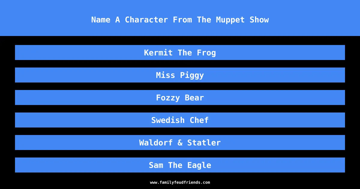 Name A Character From The Muppet Show answer
