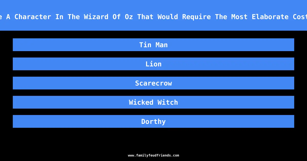 Name A Character In The Wizard Of Oz That Would Require The Most Elaborate Costume answer