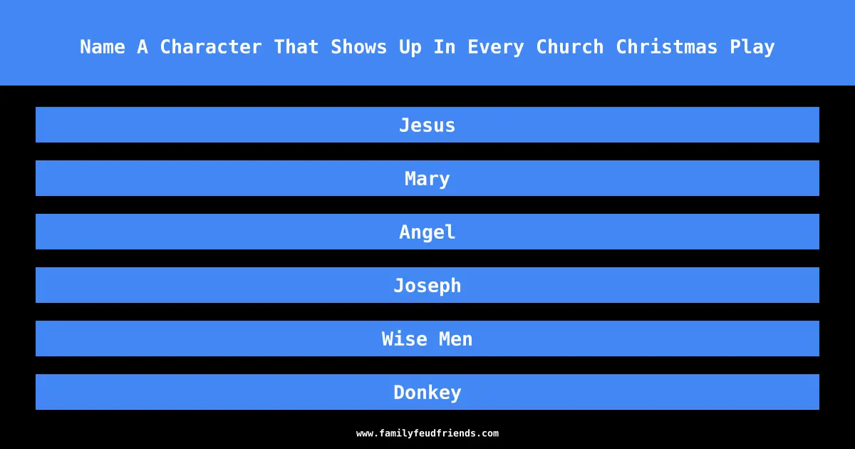 Name A Character That Shows Up In Every Church Christmas Play answer