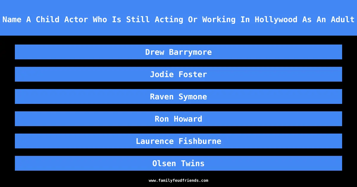 Name A Child Actor Who Is Still Acting Or Working In Hollywood As An Adult answer