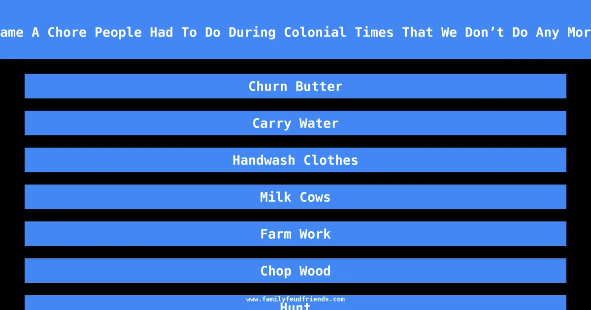 Name A Chore People Had To Do During Colonial Times That We Don’t Do Any More answer