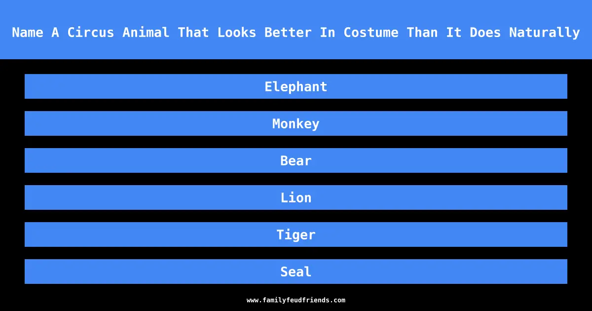 Name A Circus Animal That Looks Better In Costume Than It Does Naturally answer