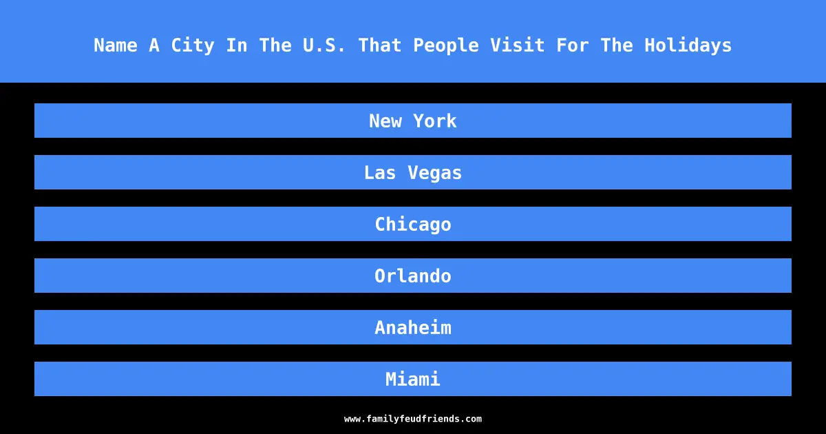 Name A City In The U.S. That People Visit For The Holidays answer