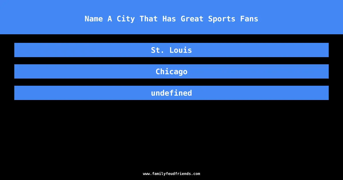 Name A City That Has Great Sports Fans answer
