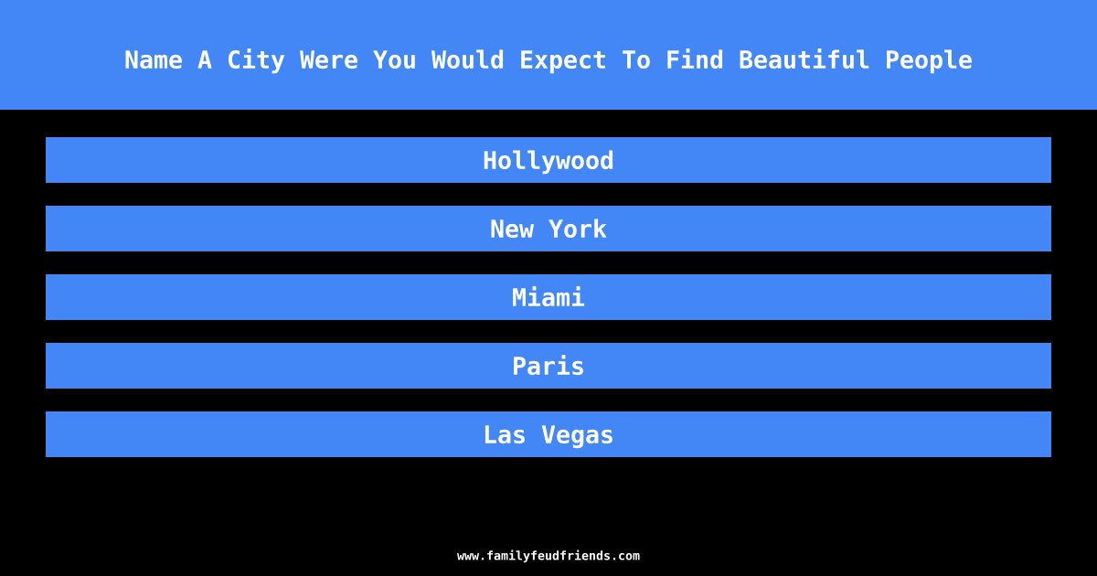 Name A City Were You Would Expect To Find Beautiful People answer