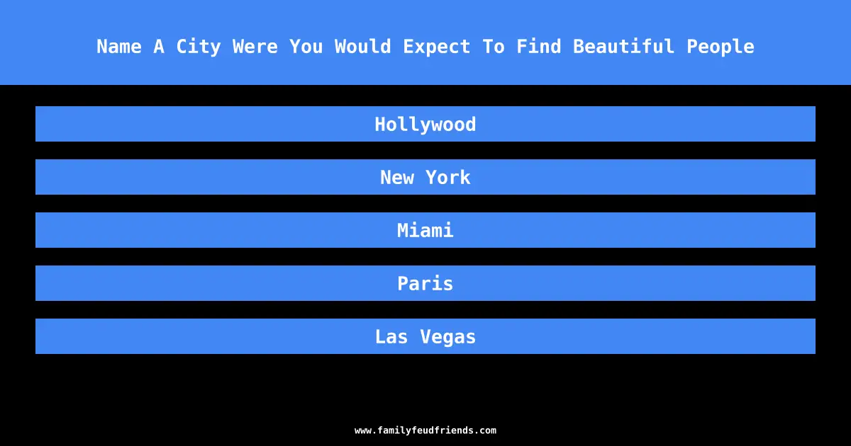 Name A City Were You Would Expect To Find Beautiful People answer