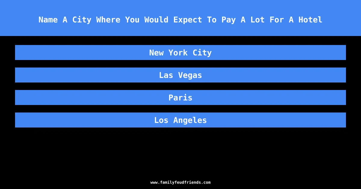Name A City Where You Would Expect To Pay A Lot For A Hotel answer