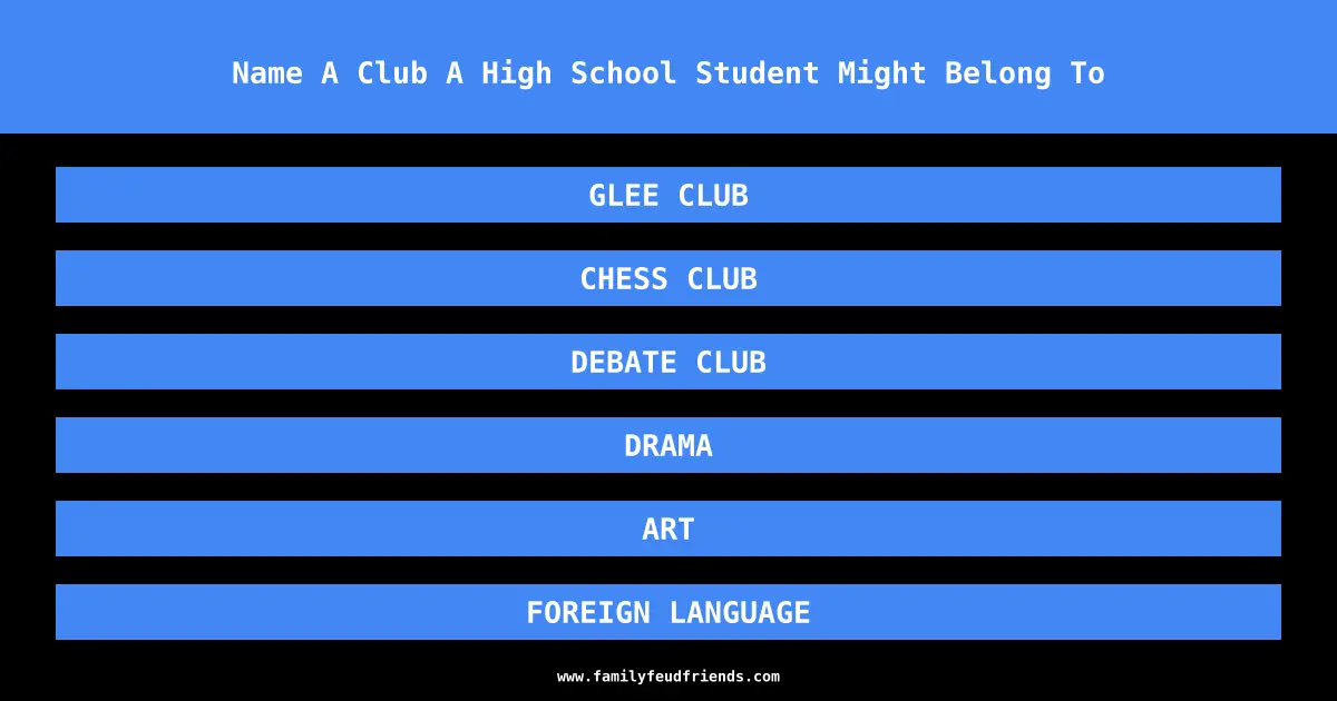 Name A Club A High School Student Might Belong To answer