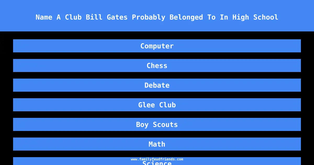 Name A Club Bill Gates Probably Belonged To In High School answer