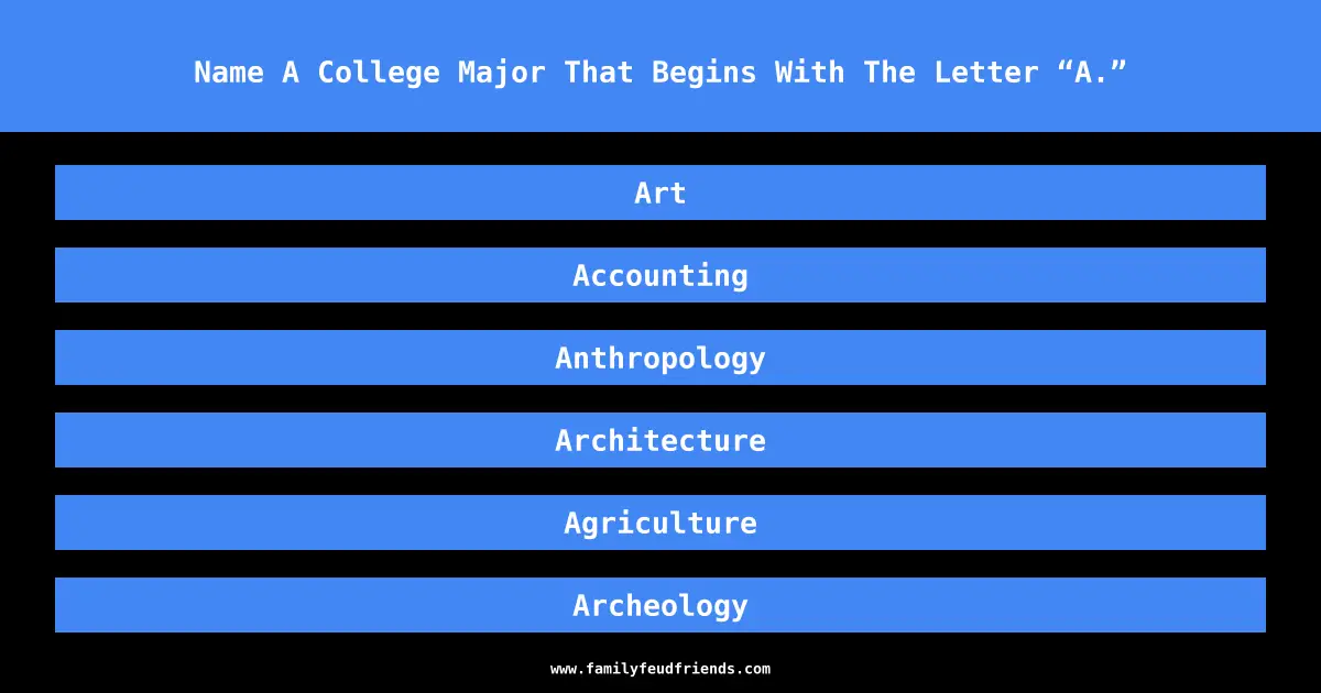 Name A College Major That Begins With The Letter “A.” answer