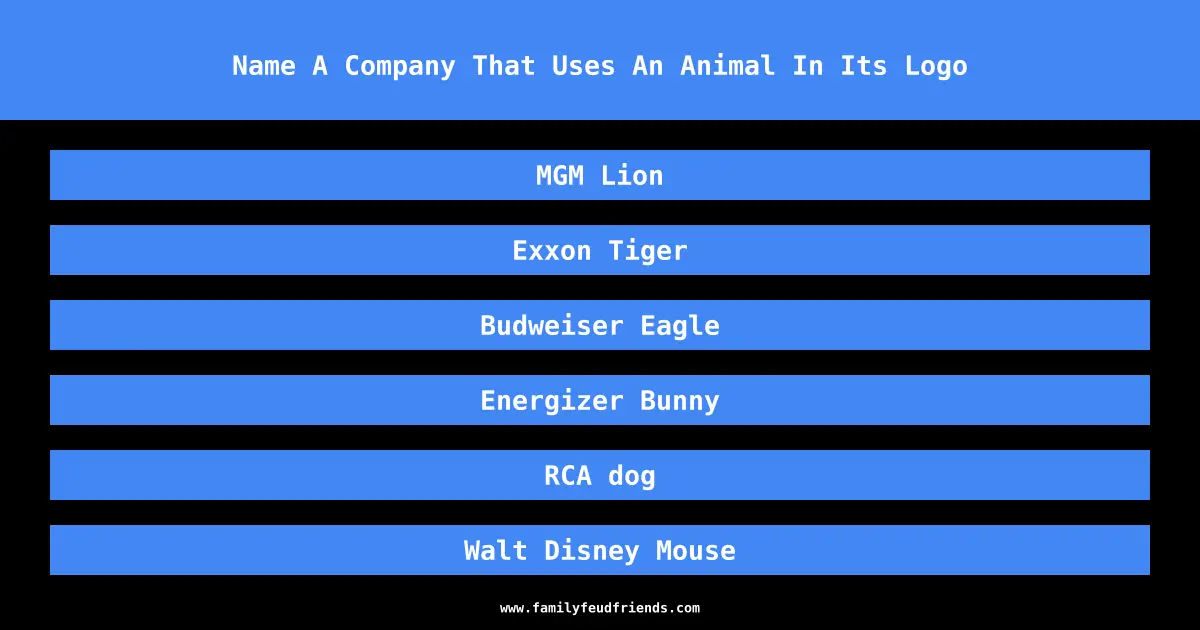 Name A Company That Uses An Animal In Its Logo answer