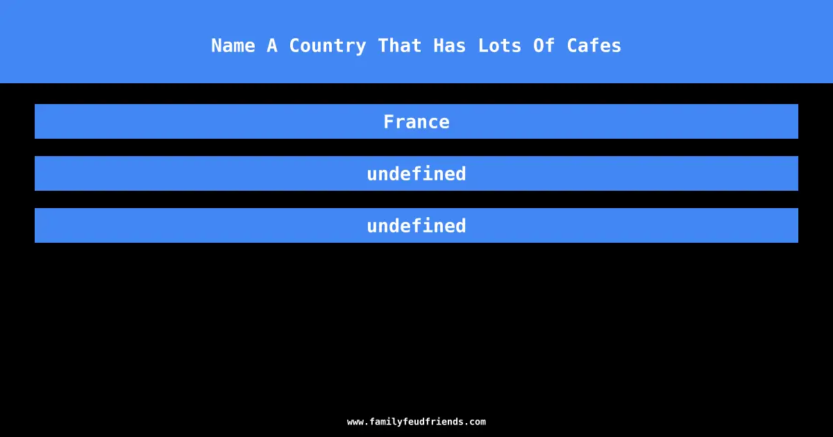 Name A Country That Has Lots Of Cafes answer