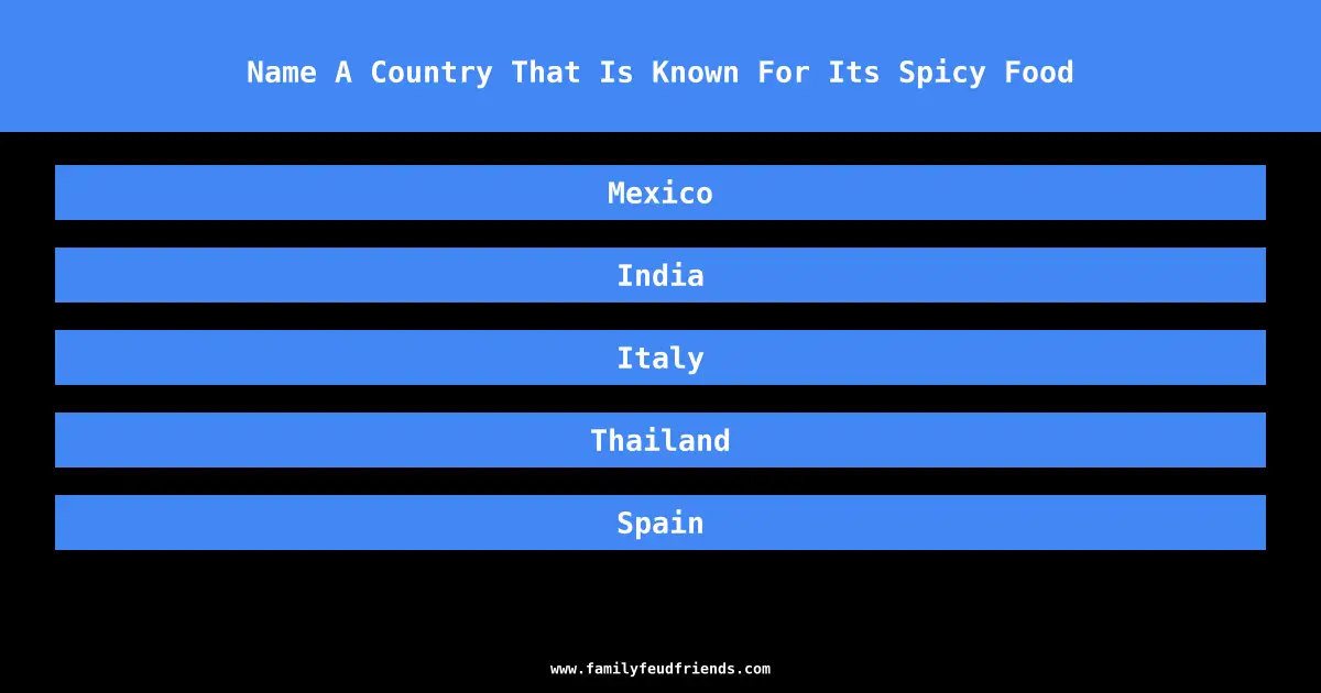 Name A Country That Is Known For Its Spicy Food answer