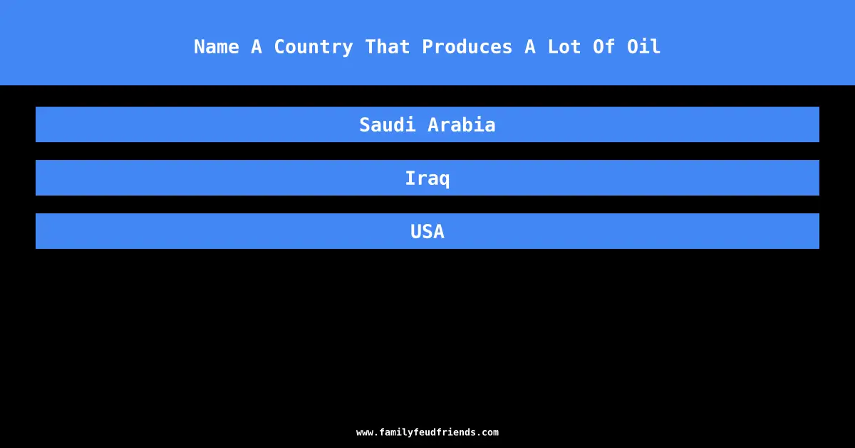 Name A Country That Produces A Lot Of Oil answer
