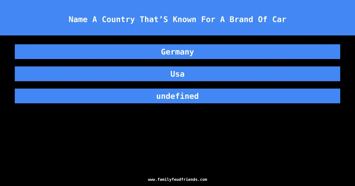 Name A Country That’S Known For A Brand Of Car answer