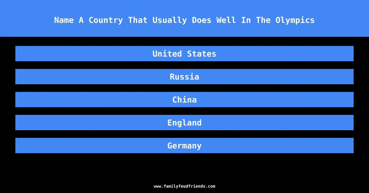 Name A Country That Usually Does Well In The Olympics answer