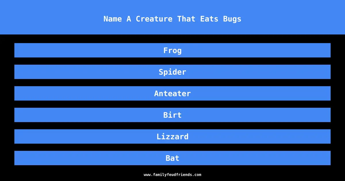 Name A Creature That Eats Bugs answer