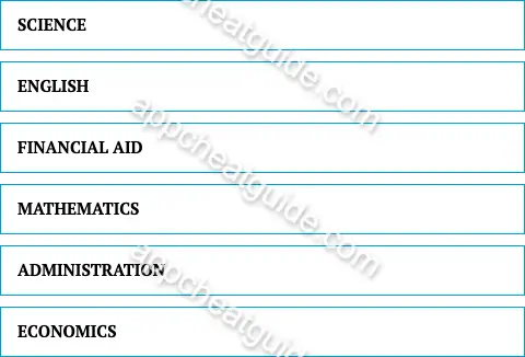 Name a department commonly found at universities. screenshot answer