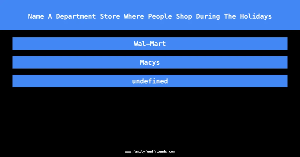 Name A Department Store Where People Shop During The Holidays answer
