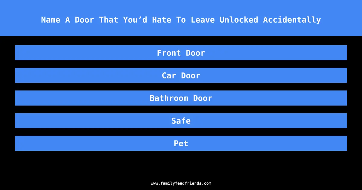Name A Door That You’d Hate To Leave Unlocked Accidentally answer