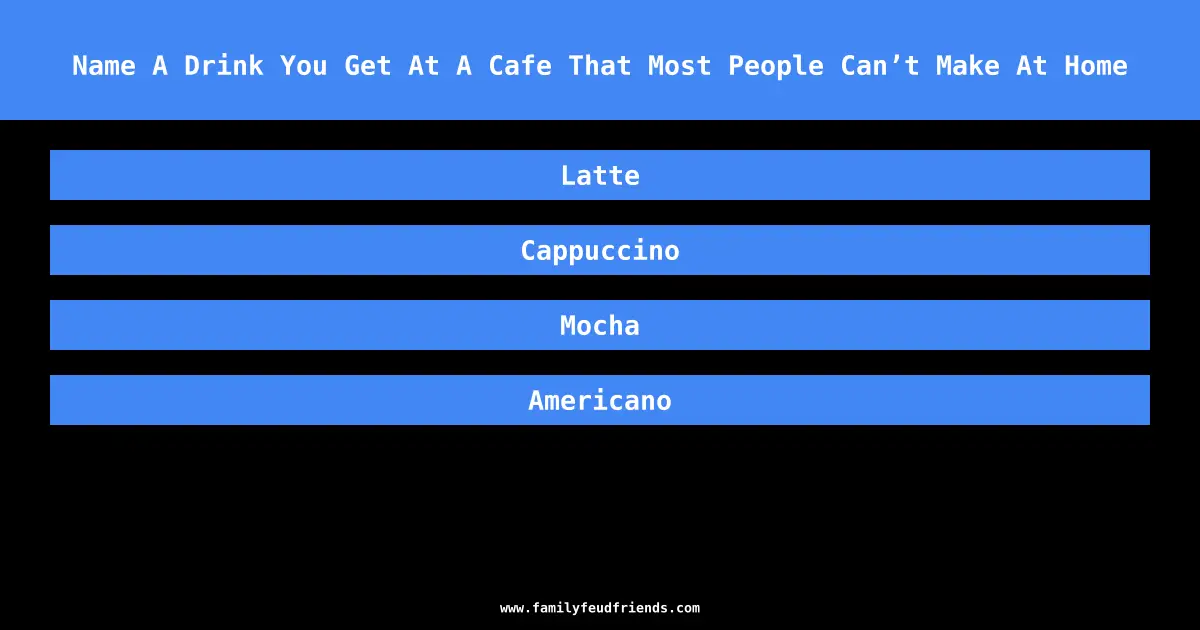 Name A Drink You Get At A Cafe That Most People Can’t Make At Home answer