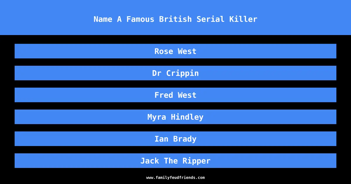 Name A Famous British Serial Killer answer