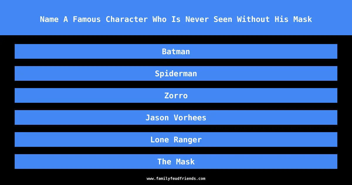 Name A Famous Character Who Is Never Seen Without His Mask answer