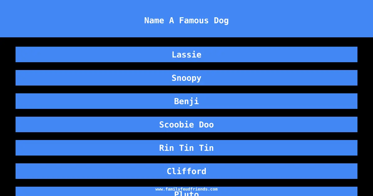 Name A Famous Dog answer