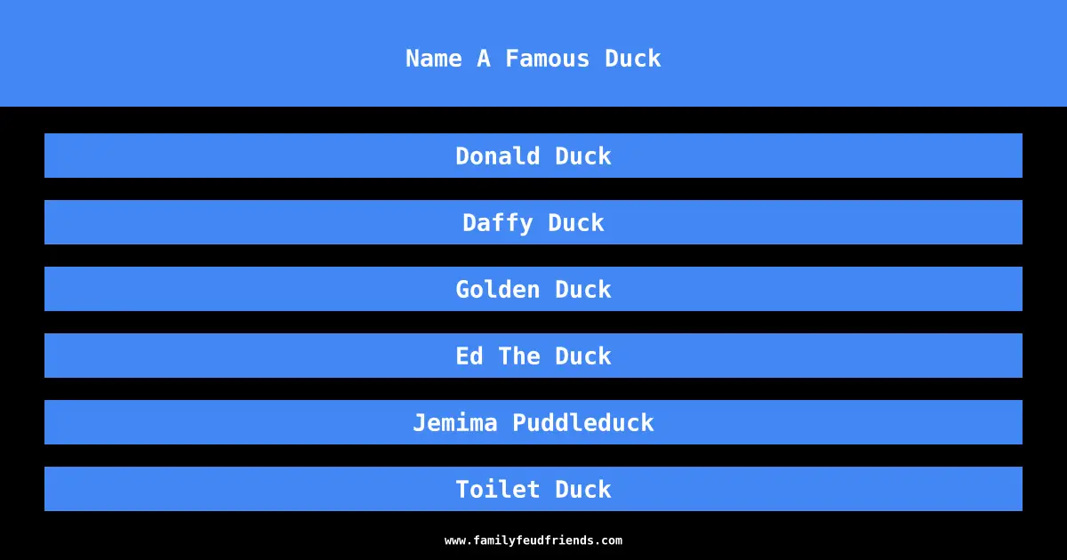 Name A Famous Duck answer