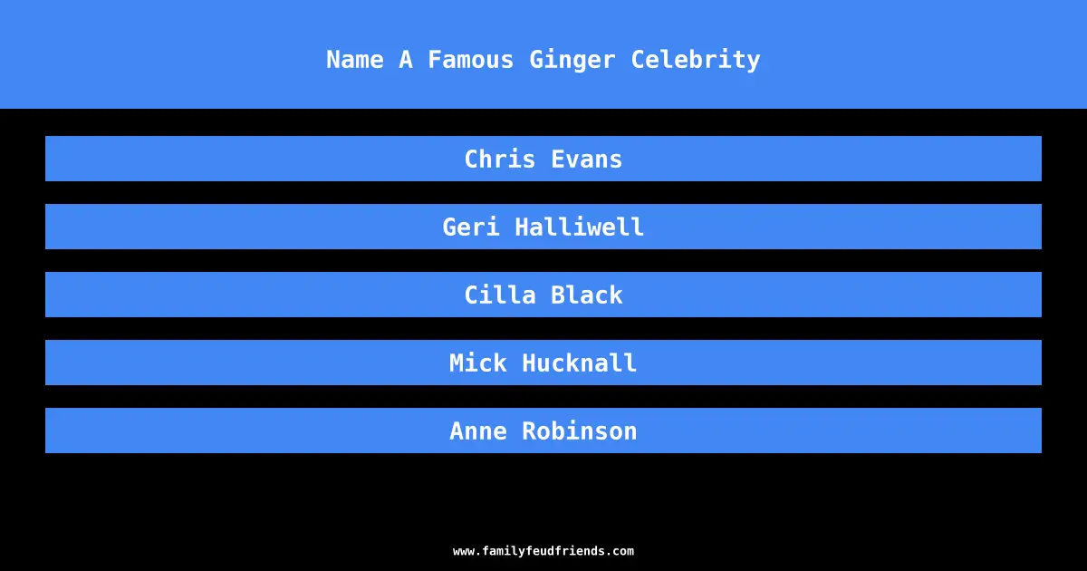 Name A Famous Ginger Celebrity answer