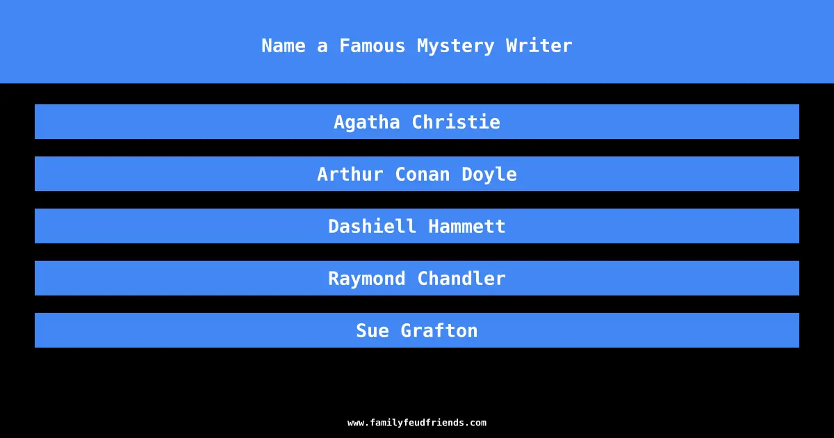 Name a Famous Mystery Writer answer