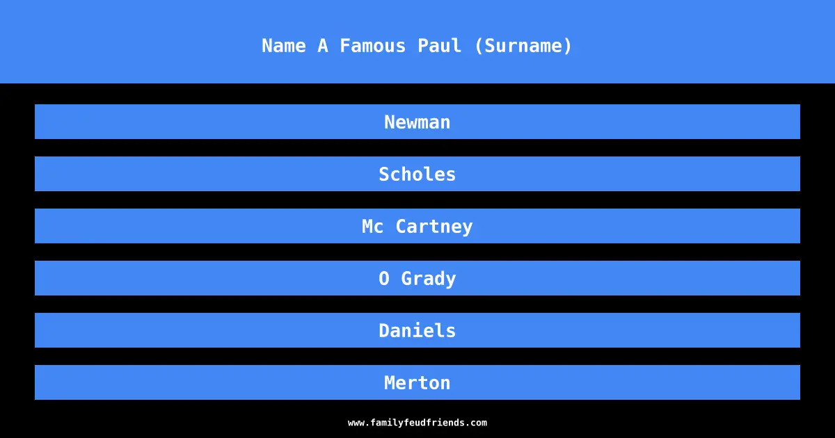 Name A Famous Paul (Surname) answer