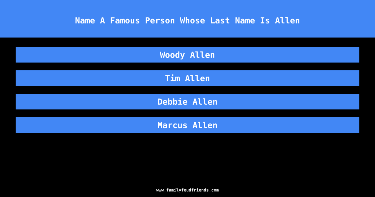 Name A Famous Person Whose Last Name Is Allen answer