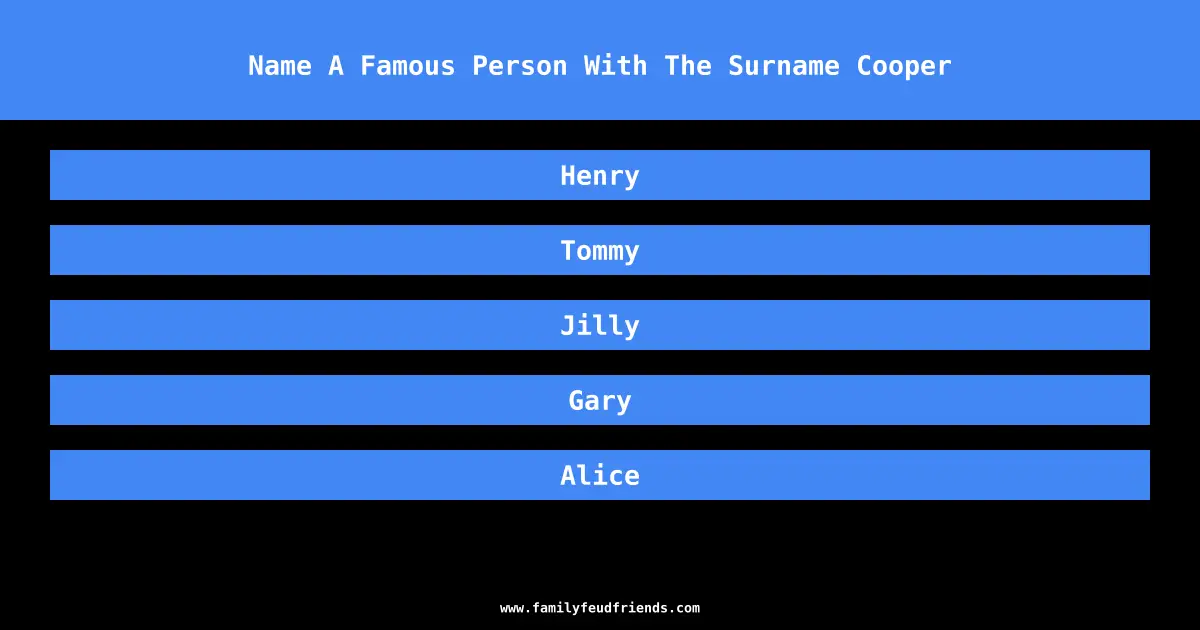Name A Famous Person With The Surname Cooper answer