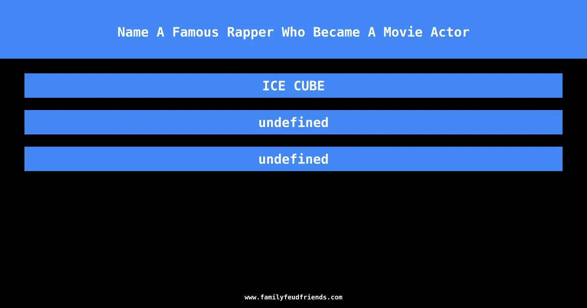 Name A Famous Rapper Who Became A Movie Actor answer