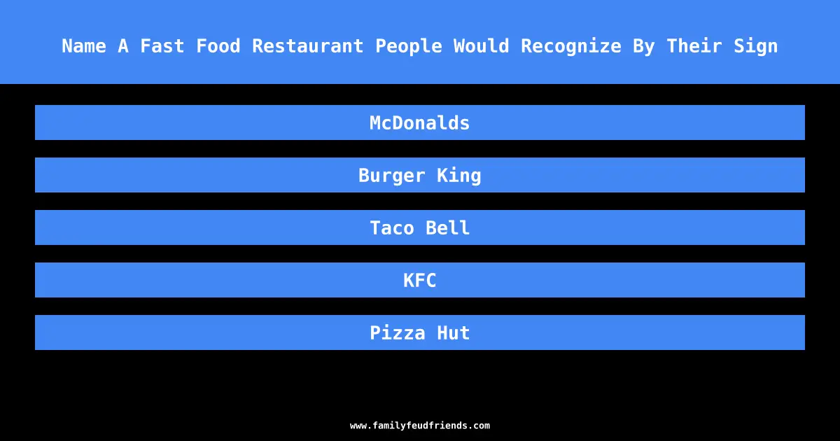 Name A Fast Food Restaurant People Would Recognize By Their Sign answer
