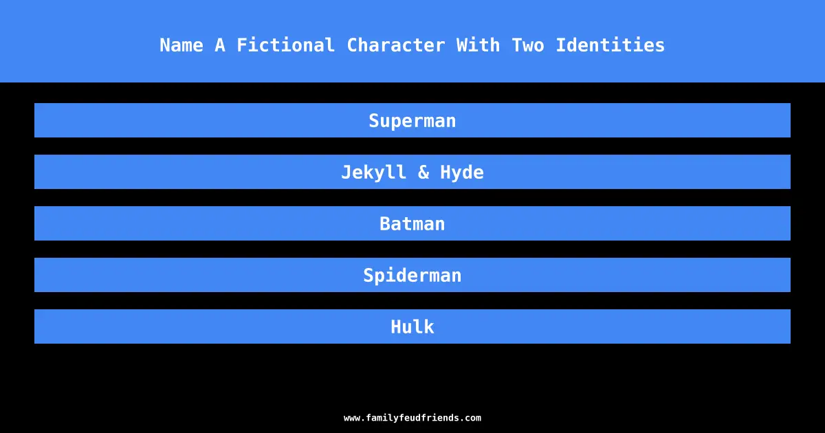 Name A Fictional Character With Two Identities answer